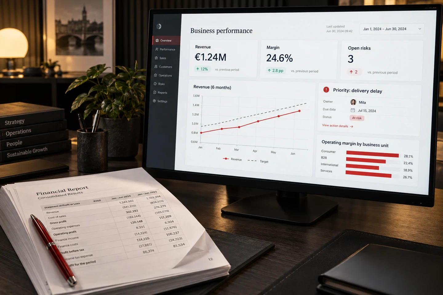 Ilustracija koja prikazuje dashboard za menadžment kao osnovu za bolje odluke u kompaniji.